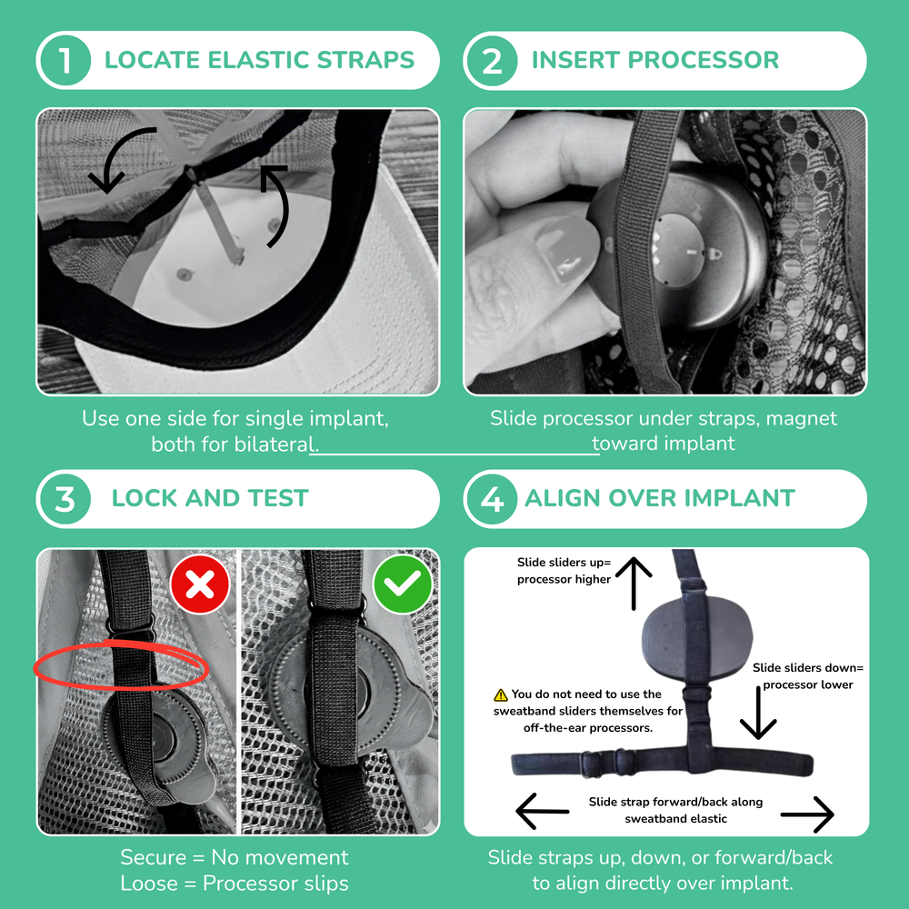 
                  
                    Load image into Gallery viewer, Cochlear Implant Retention Hat - Youth
                  
                
